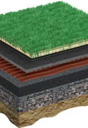 halı saha sunni çim fiyatı