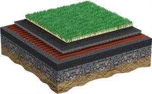 halı saha sunni çim fiyatı