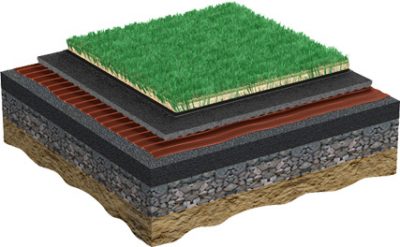 halı saha sunni çim fiyatı